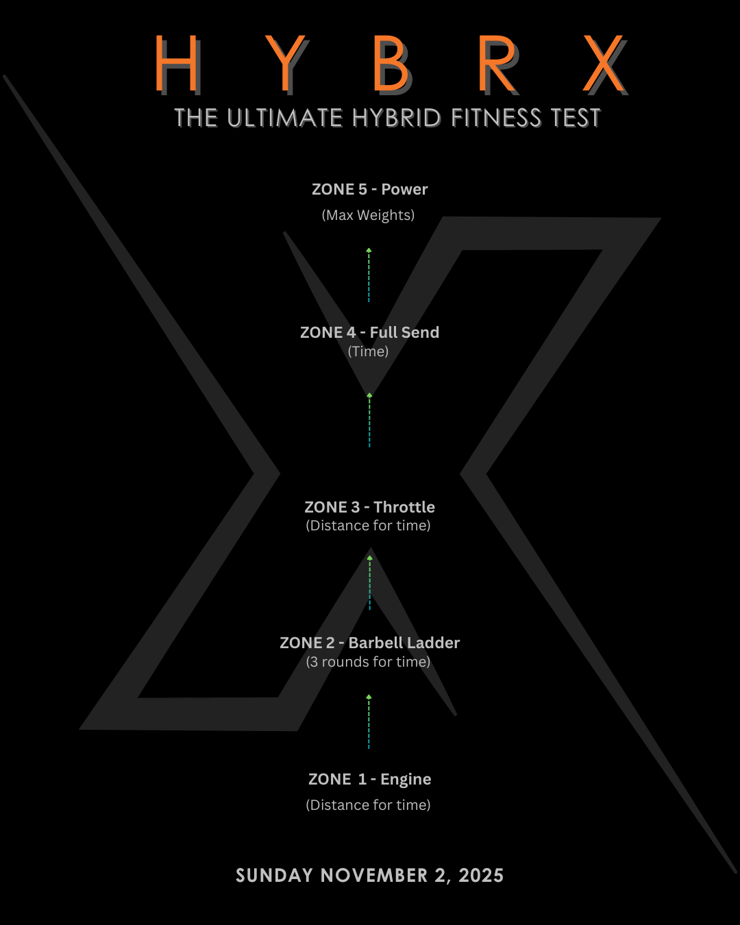 HYBRX – Teams Edition: The ultimate test of strength, endurance, and teamwork