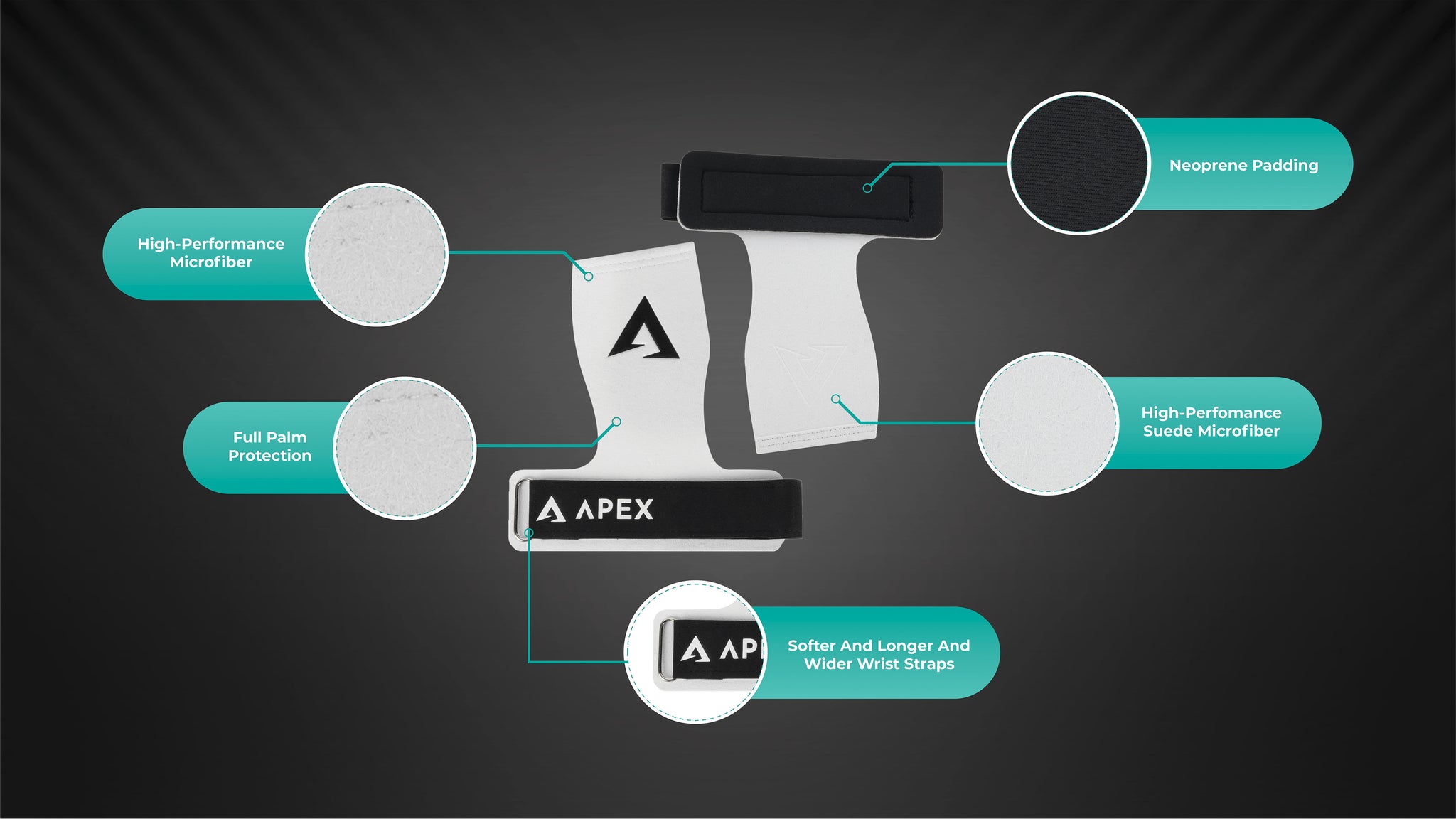 Victory Grips Crossfit | Gymnastics Grips for Crossfit | APEX